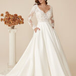 Bridal Fashion Trends for 2022